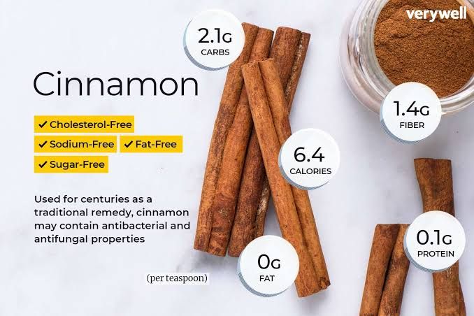 Ceylon Cinnamon Powder -250g