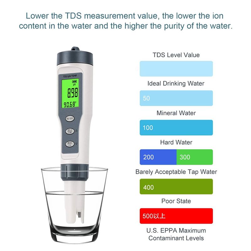 3 in 1 Digital PH Meter  TDSPHTemp Meter Water Tester for Drinking Water Swimming Pool Hydroponics