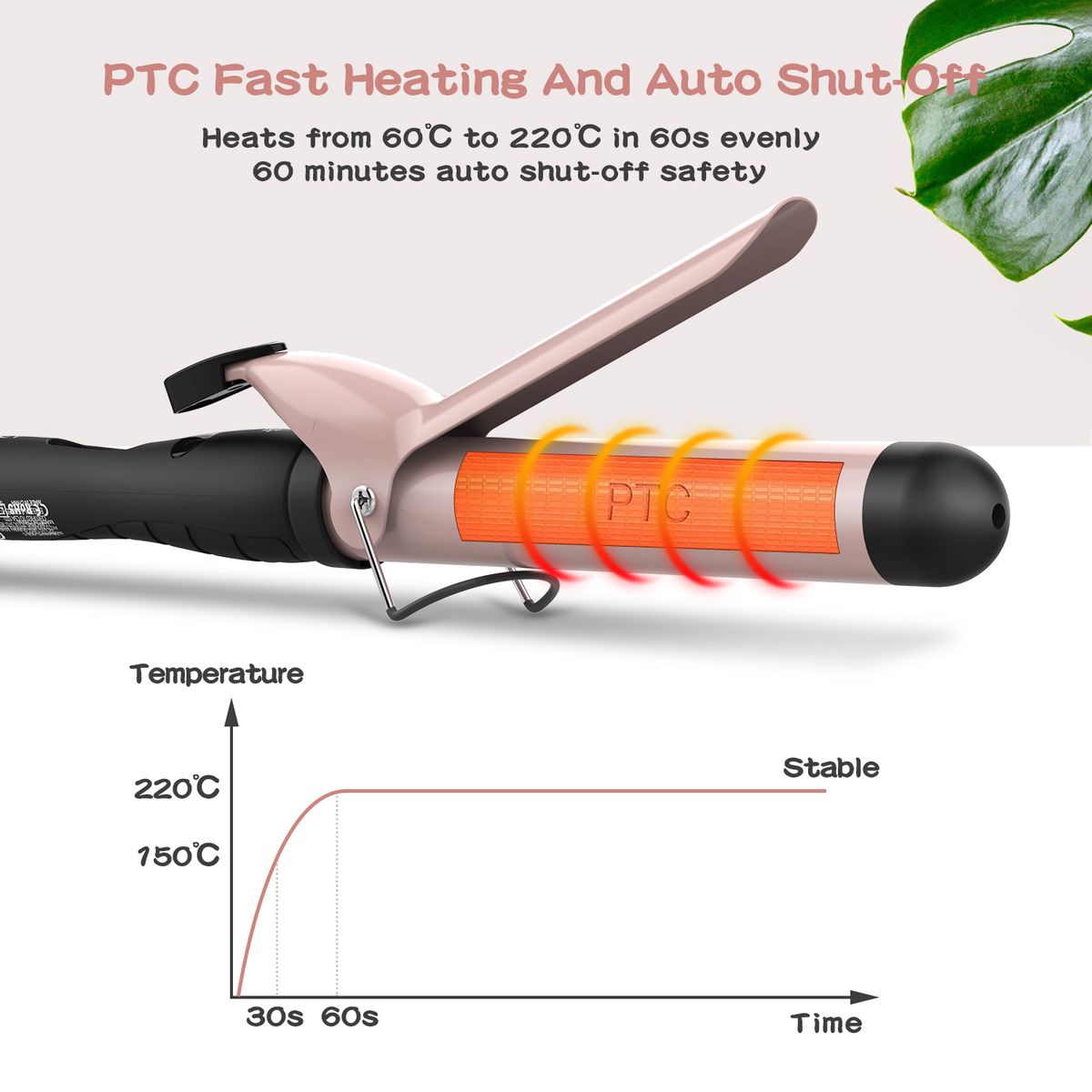 Pretfy 1.25inch Hair Curling Iron