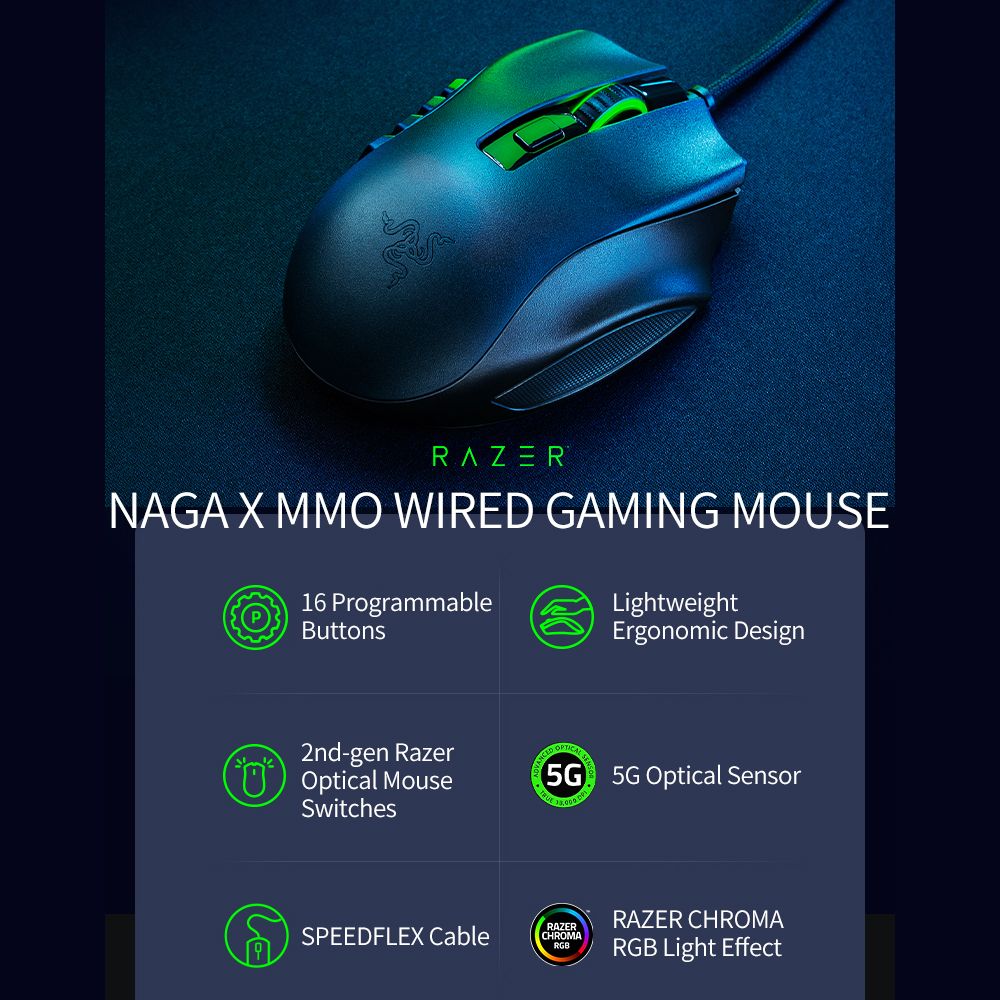 Naga X MMO Wired RGB Optical Gaming Mouse 2nd-gen