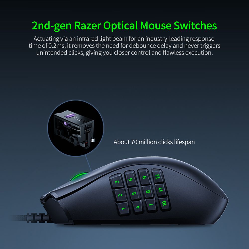 Naga X MMO Wired RGB Optical Gaming Mouse 2nd-gen