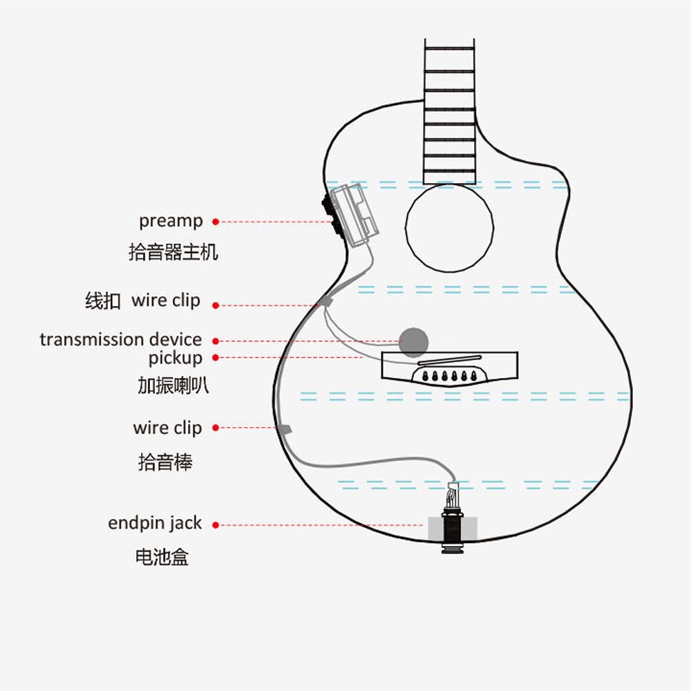 Acoustic S1 X2 Resonance V3 DOUBLE PRO Pickup OS1 Guitar