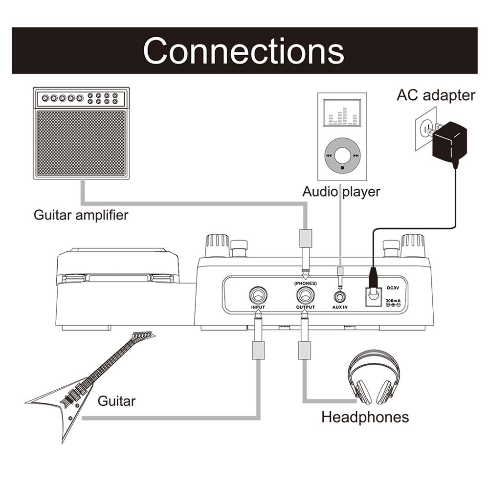 Electric Guitar Integrated Effect Recording 180s
