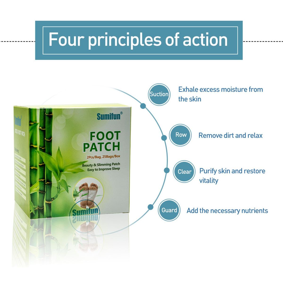 Bamboo vinegar foot patch with tape