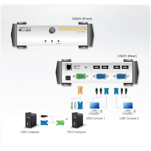2-port Computer Sharing Kvm Device (usb) Cs231 (silver)