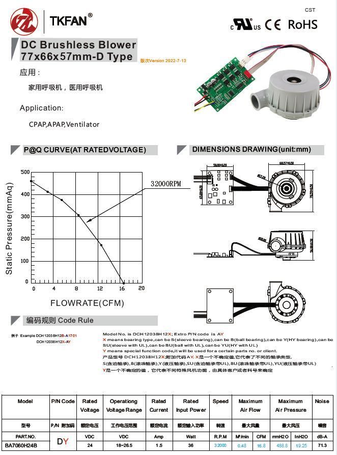 Household and medical ventilator motor turbine blower