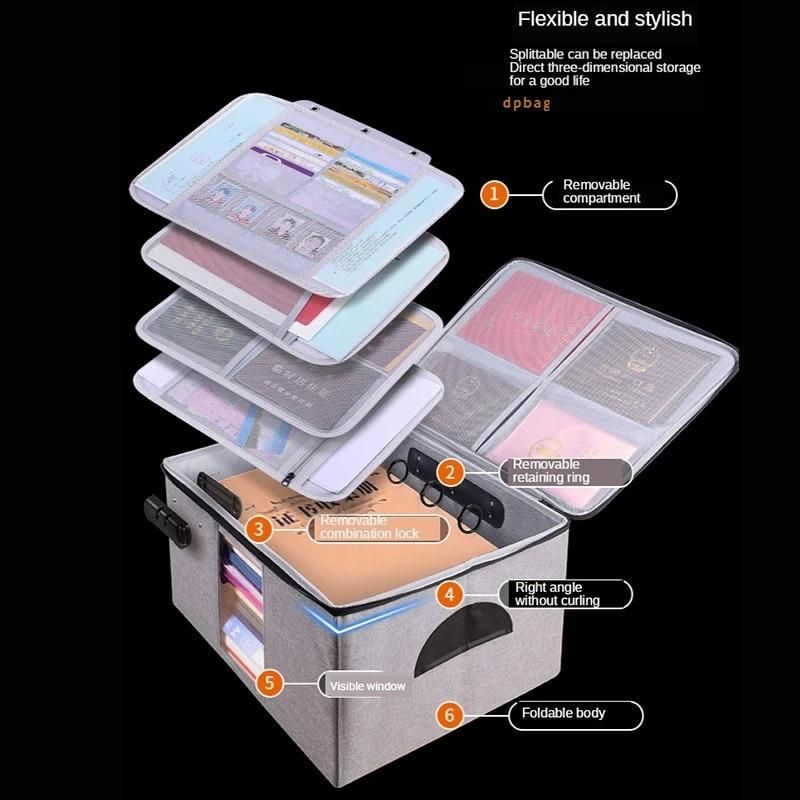 High Capacity Multilayer Briefcase Office Documents Organize Package Credentials Credit Card Wallet Storage Pouch Accessories