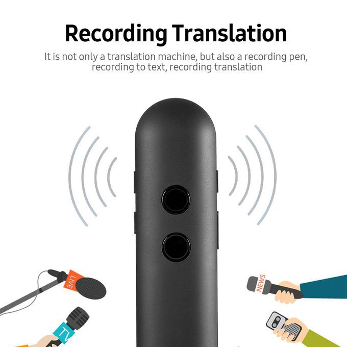 Language Translator Text/Photo/Voice Translation/Real-time