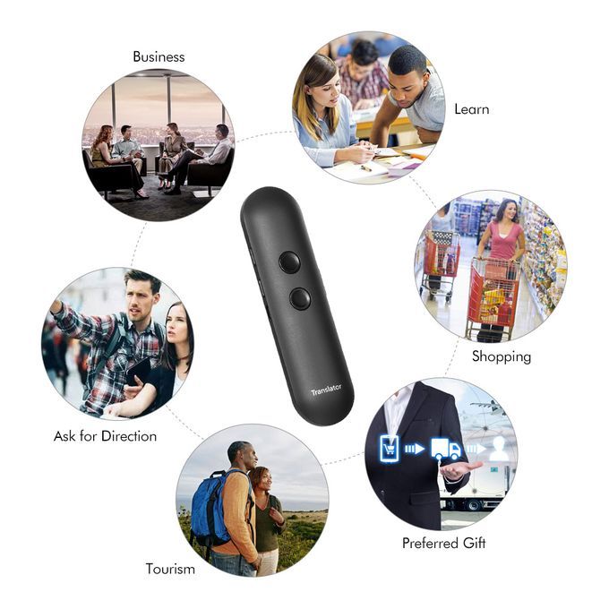 Language Translator Text/Photo/Voice Translation/Real-time