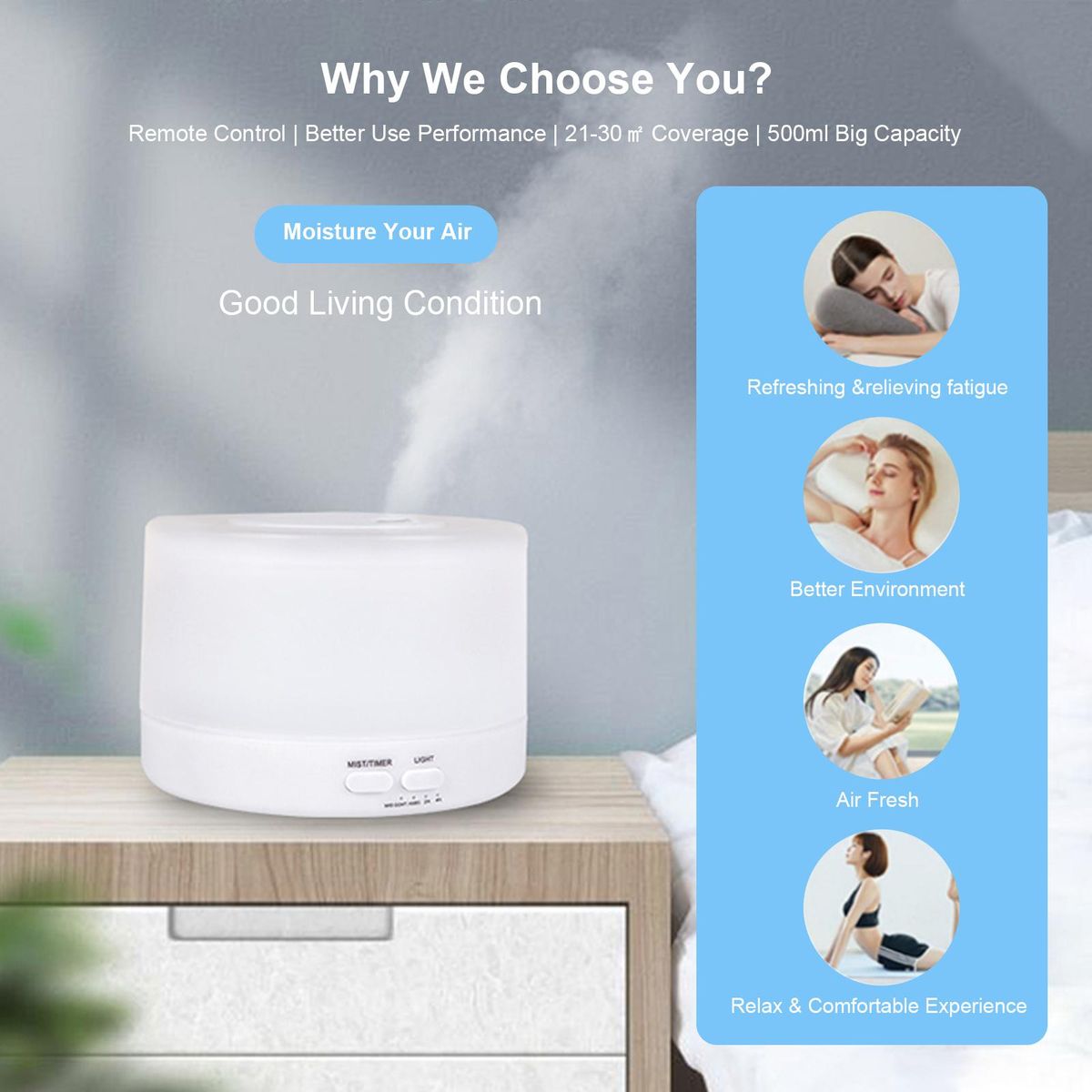 500ml U-ltrasonic Acoustic Air Humidifier Aroma Diffuser Mist Maker with Controller 7 Colorful Lights Changing/ Static Color Design 2 Levels T-imer T-ime Setting Double S-pray Modes for Yoga Office Home Bedroom Living Room Sp