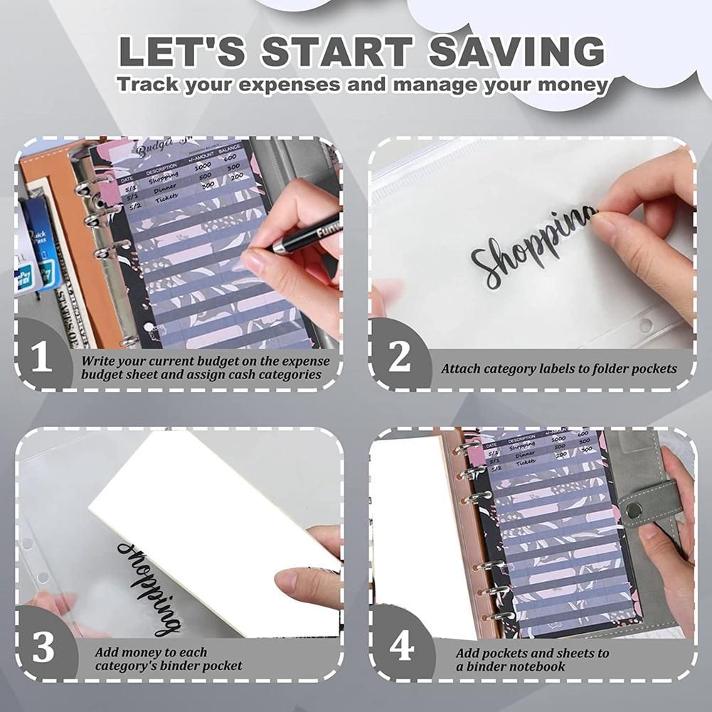 Budget Planner, PU Binder, A6 Budget Binder, with 12 Budgeting Money Envelopes, 12 Budget Sheets, Labels and 1 Ruler B