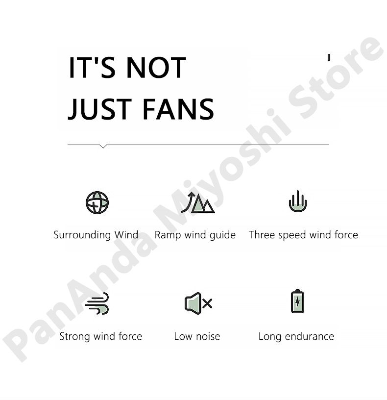 Portable 3 Speed Bladeless Neck Fan 2400mAh Fast Charging