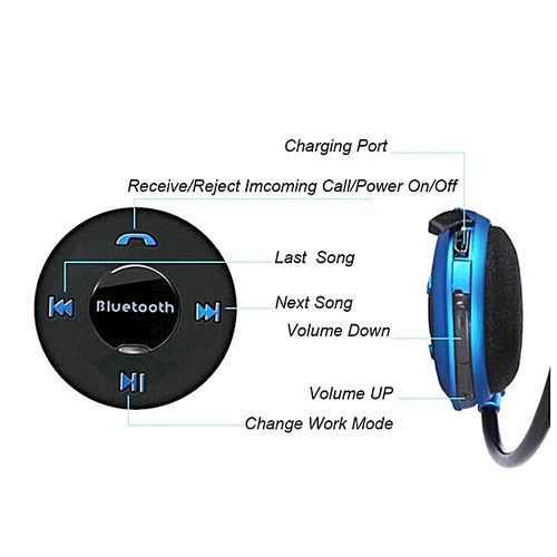 Bluetooth 4.0 Headset Mini Sport Wireless Headphones Music Stereo Earphones+Micro SD Card Slot+FM Speakers