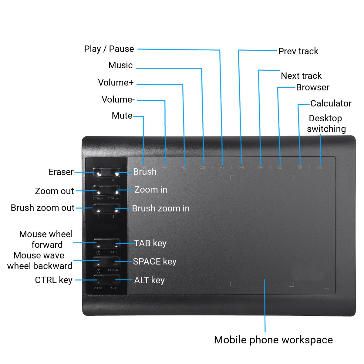 10x6''Electronic Drawing Board Digital Drawing Graphic Tablet Quick Reading Pad W/ Pen Sensing