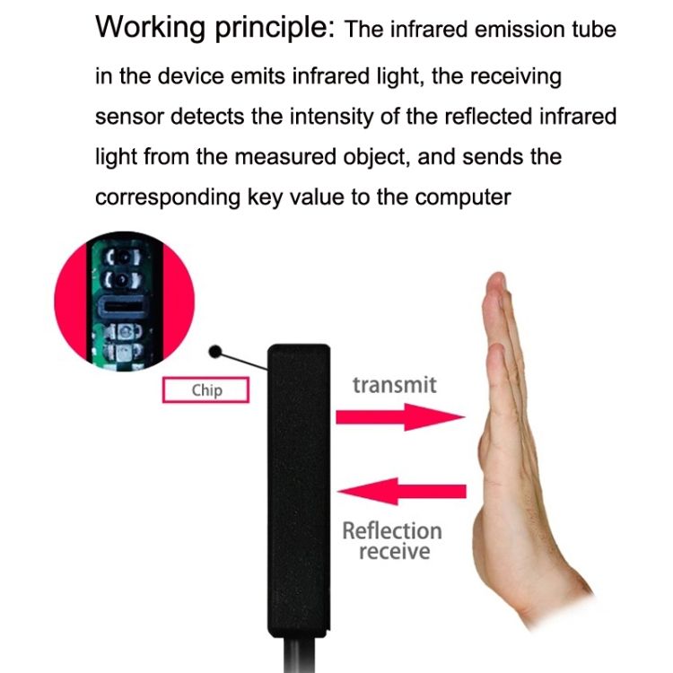 Pcsensor IRSW20A USB Custom Infrared Sensor Switch