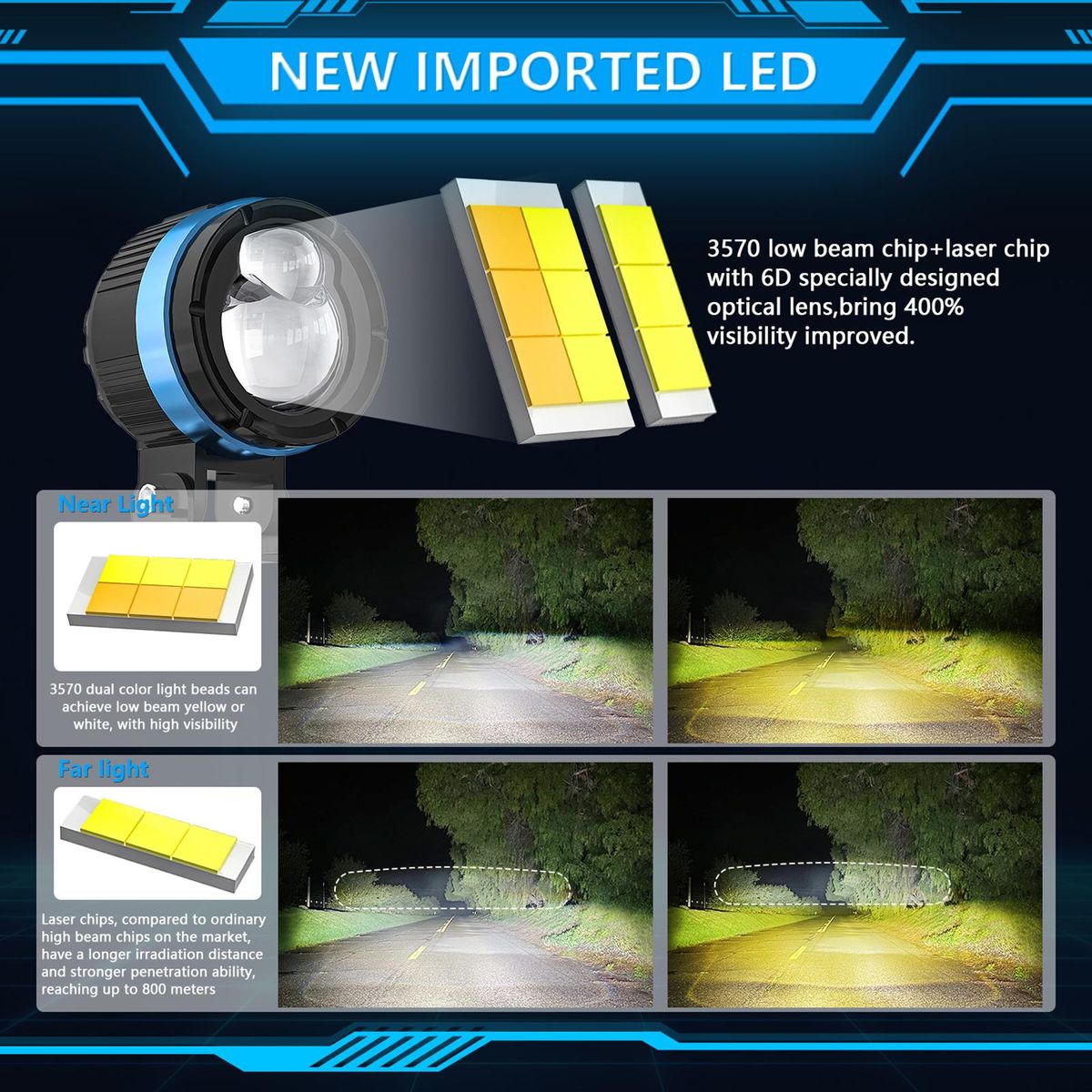 Motorcycle LED Driving Fog Lights 90W White and Amber 4 Light Modes LED Pods Projector Lights Spotlight Replacement for Jeep Motorcycle Tractor Truck ATV UTV SUV Boat (2 Pack)
