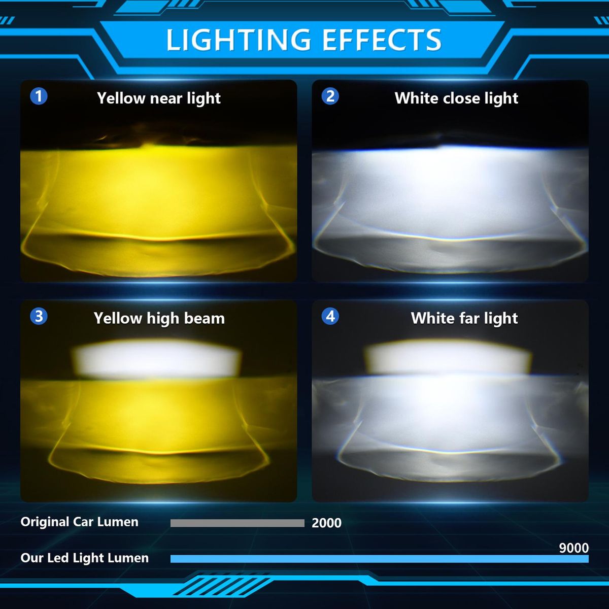 Motorcycle LED Driving Fog Lights 90W White and Amber 4 Light Modes LED Pods Projector Lights Spotlight Replacement for Jeep Motorcycle Tractor Truck ATV UTV SUV Boat (2 Pack)