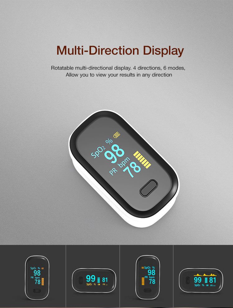 BOXYM OFit-2 Finger-Clamp Pulse Oximeter Medical Finger Blood Oxygen Saturometro Heart