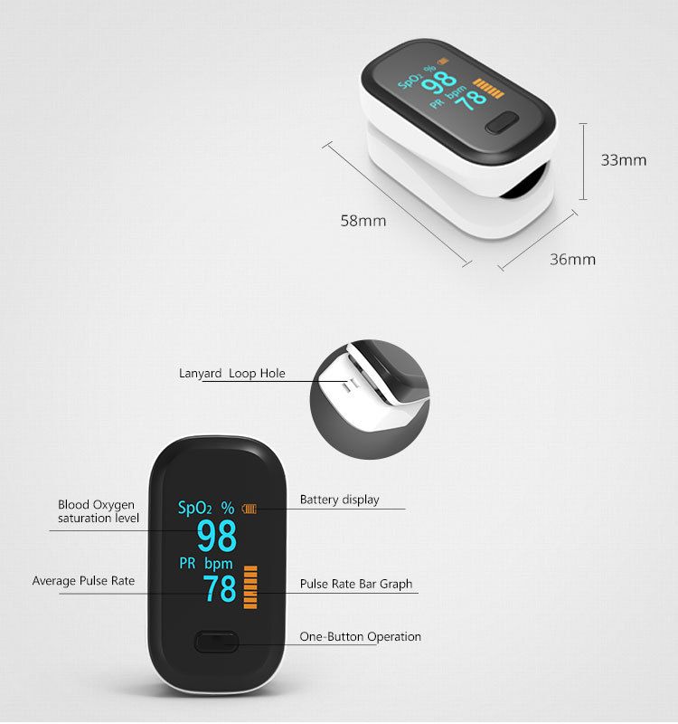 BOXYM OFit-2 Finger-Clamp Pulse Oximeter Medical Finger Blood Oxygen Saturometro Heart
