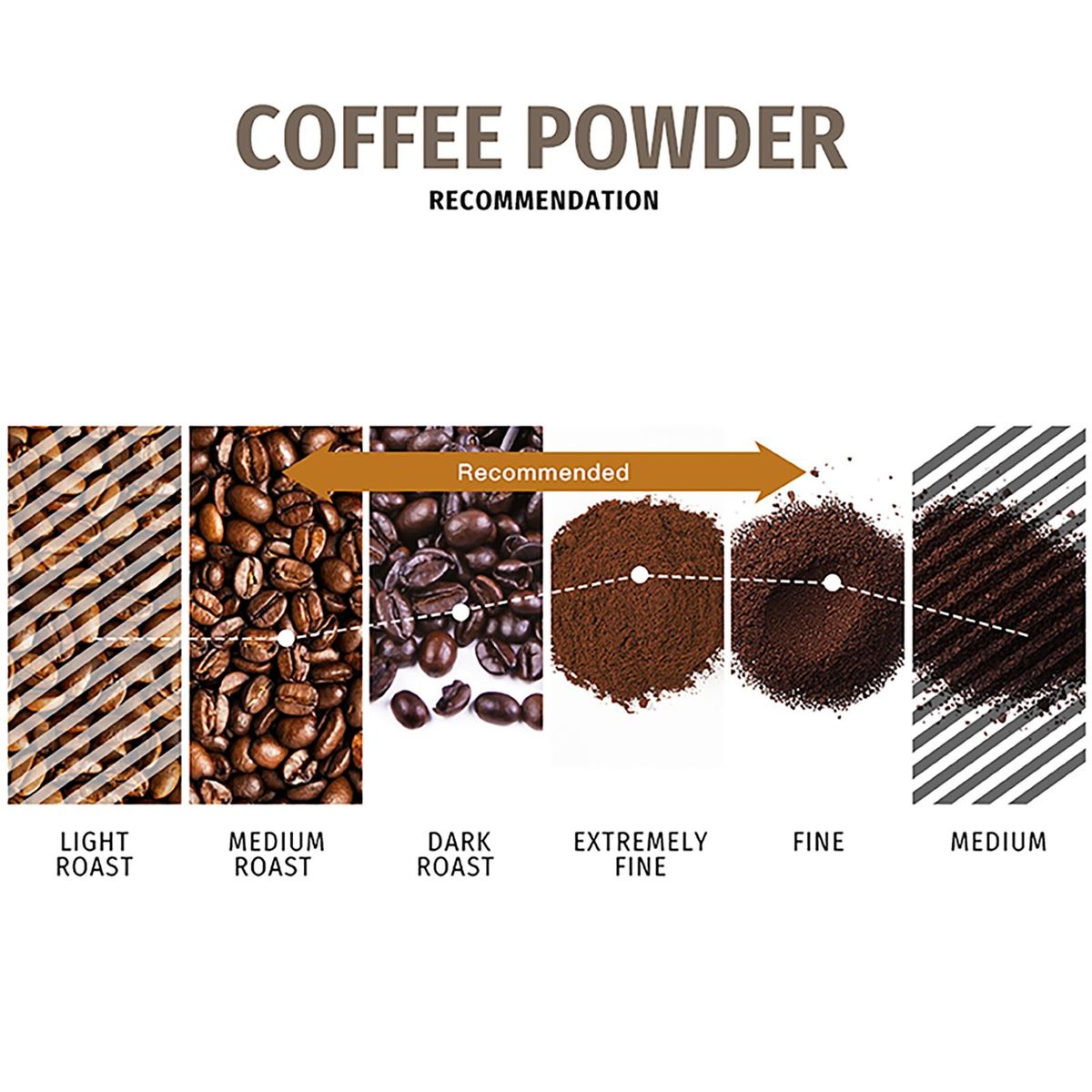 Stainless Steel Coffee Capsule Refillable Coffee Capsules Espresso Capsules Compatible with Nespresso Coffee Machine