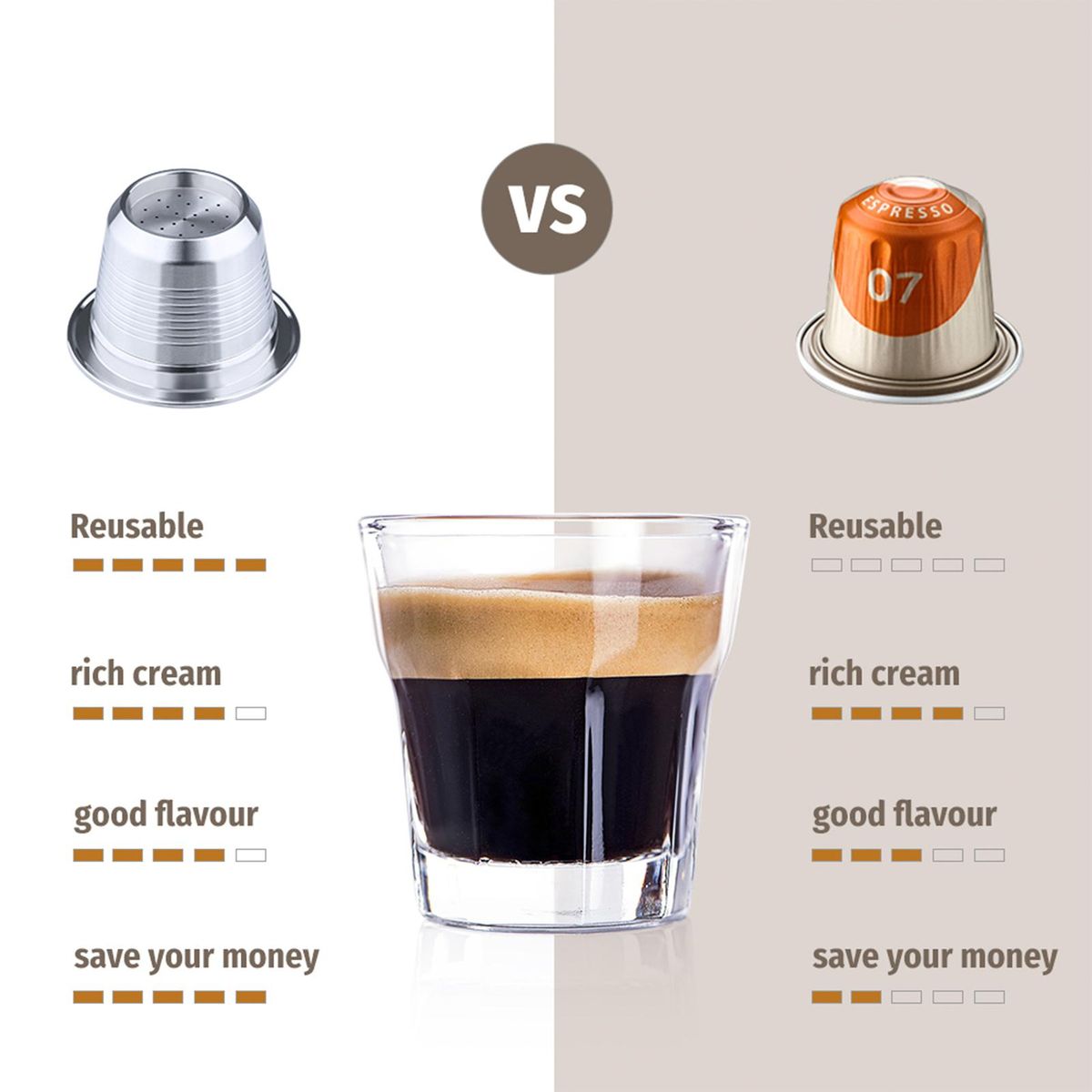 Stainless Steel Coffee Capsule Refillable Coffee Capsules Espresso Capsules Compatible with Nespresso Coffee Machine