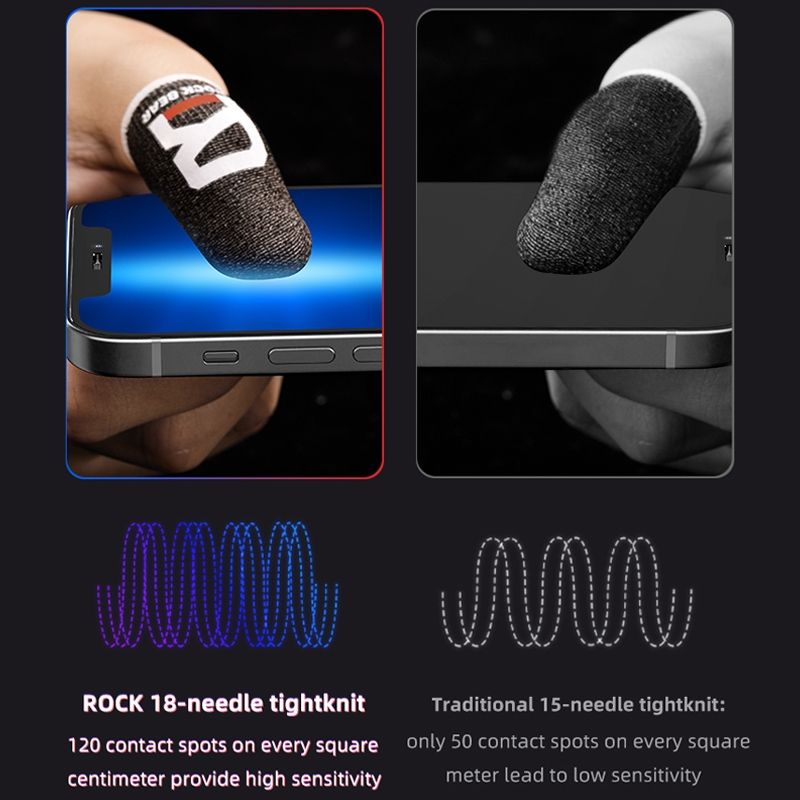 I27 Silver Fiber Anti-sweat Sensitive Touch Gaming Finger Cover For Thumb / Index Finger