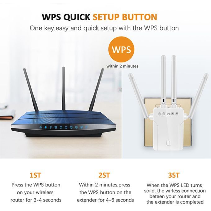 Dual Band 24  5GHz Wifi Repeater  Router Wireless Extender Signal