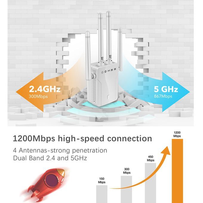Dual Band 24  5GHz Wifi Repeater  Router Wireless Extender Signal