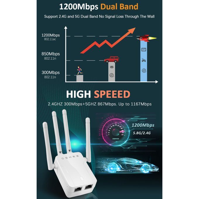Dual Band 24  5GHz Wifi Repeater  Router Wireless Extender Signal