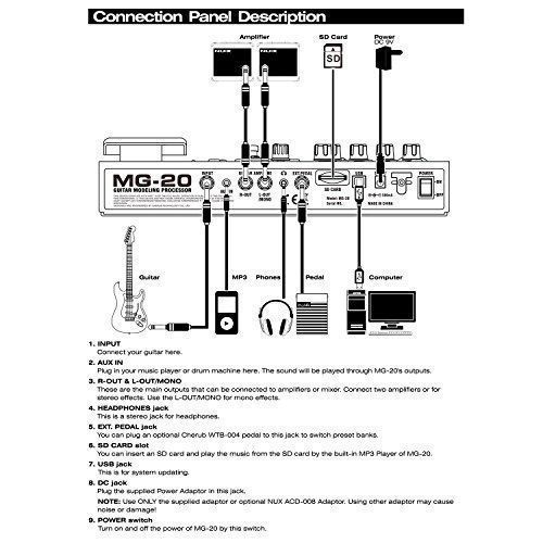 Guitar Effect MG-20 With Expression Pedal