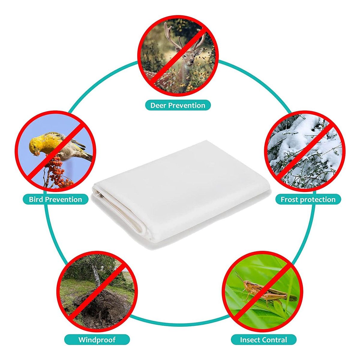 4 Pack Plant Covers Freeze Protection 24X 32In Winter Cold Weather Frost Protection Blanket with Draw for Outdoor