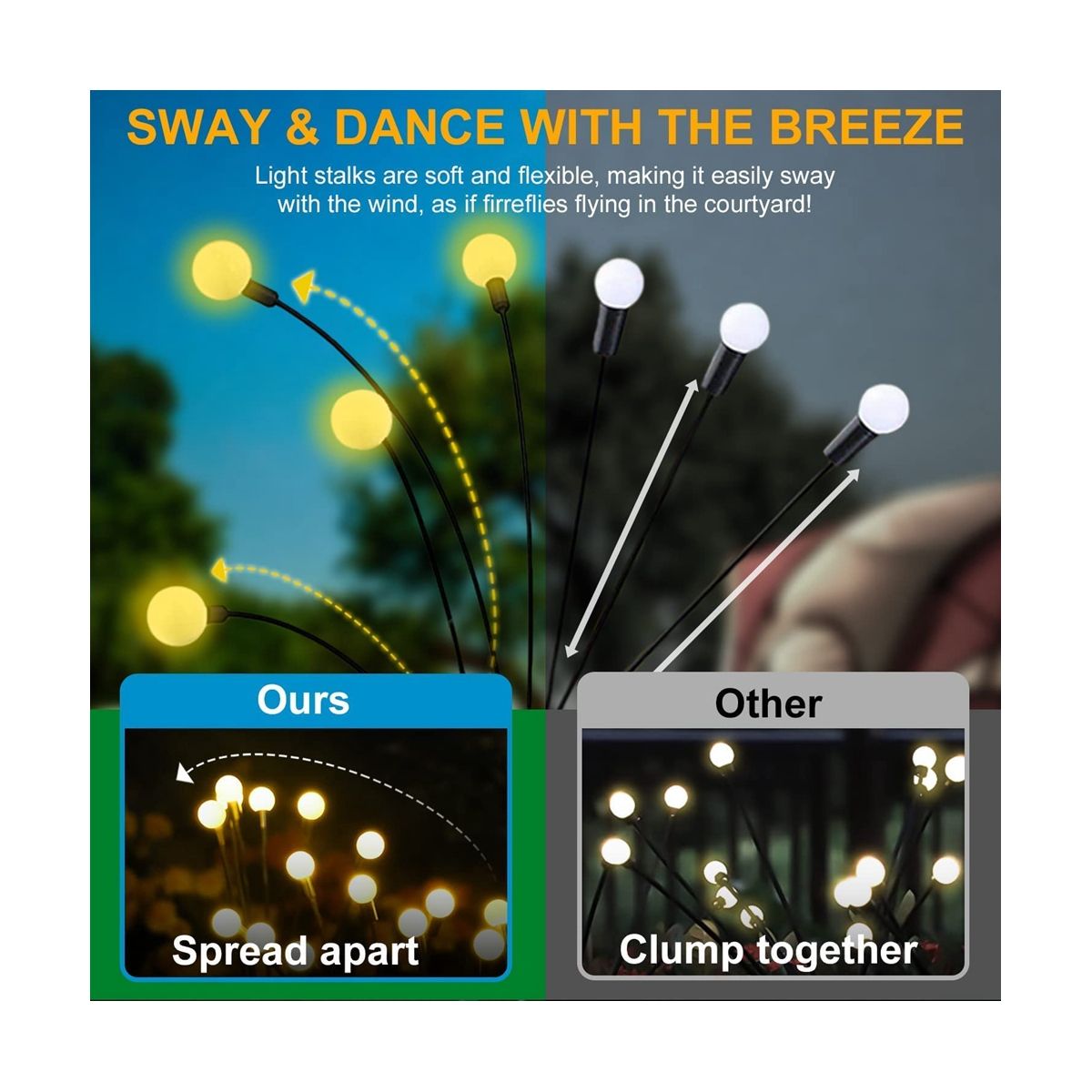 Solar Garden Lights, Upgraded 8LED Firefly Ligh