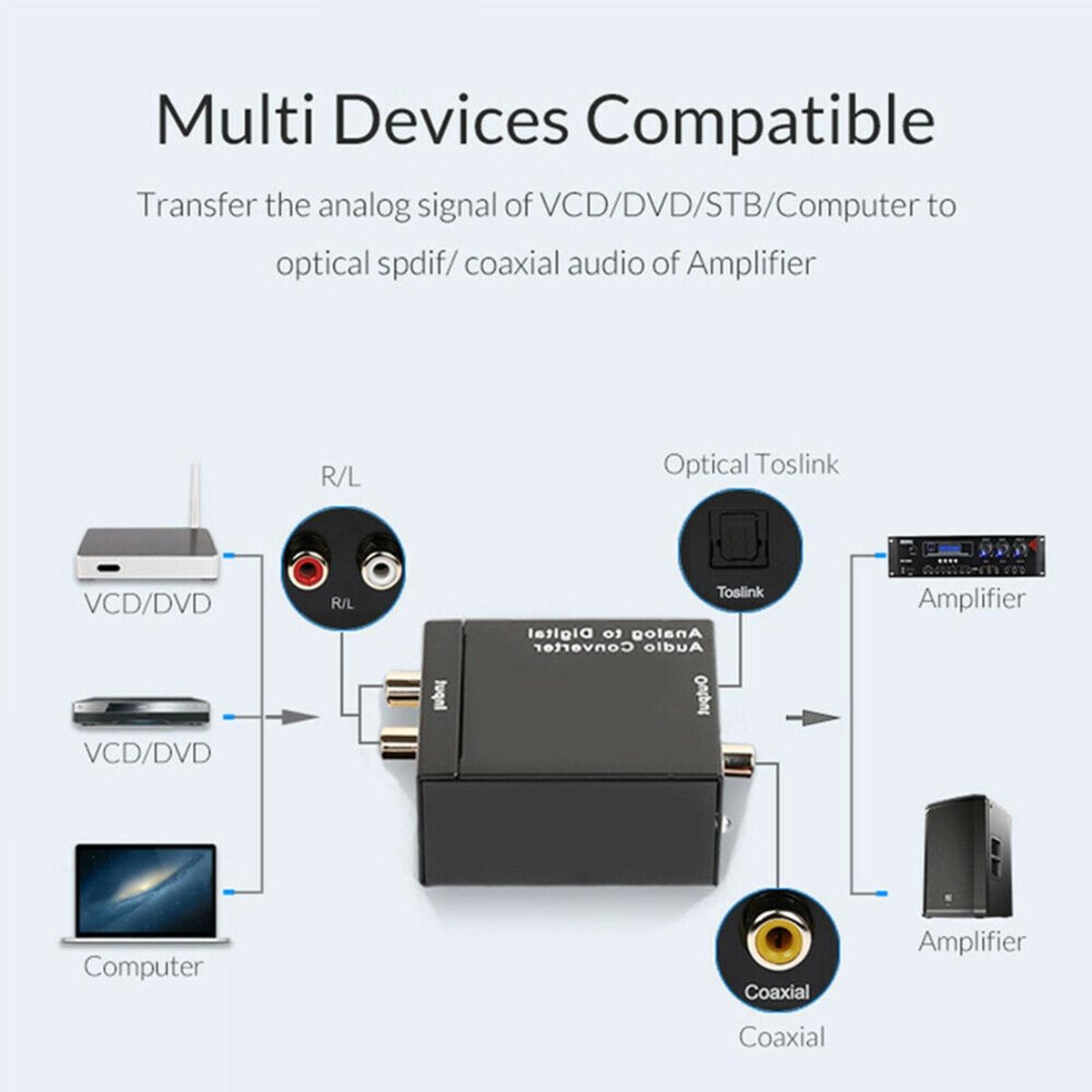 Converter Optical Coaxial Fiber Adapter Black