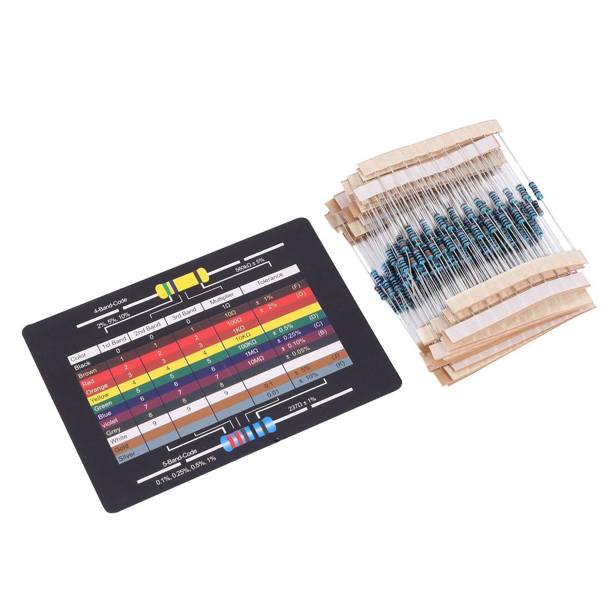 300Pcs 10 -1M Ohm 1/4W Resistance 1% Metal Film Resistor