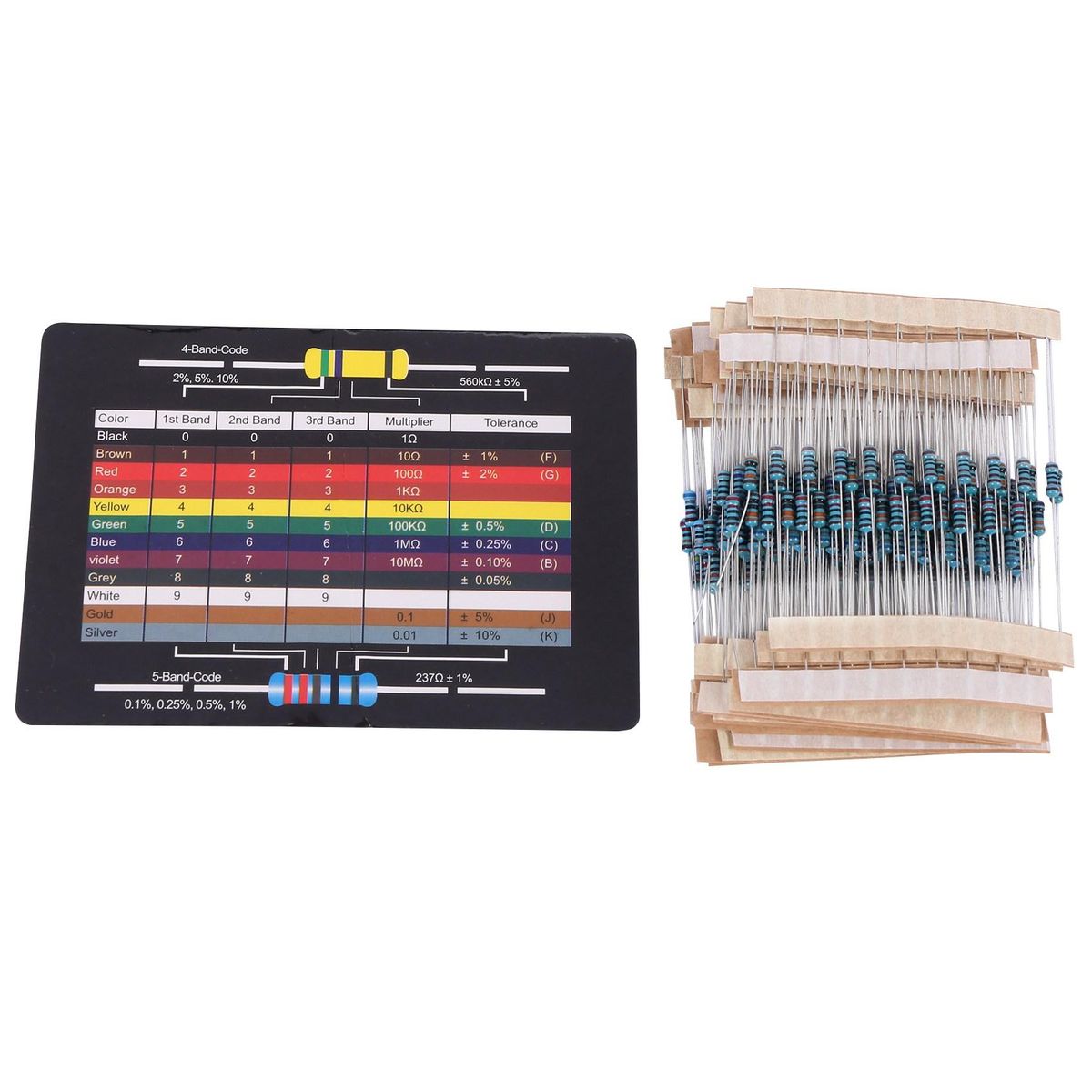300Pcs 10 -1M Ohm 1/4W Resistance 1% Metal Film Resistor