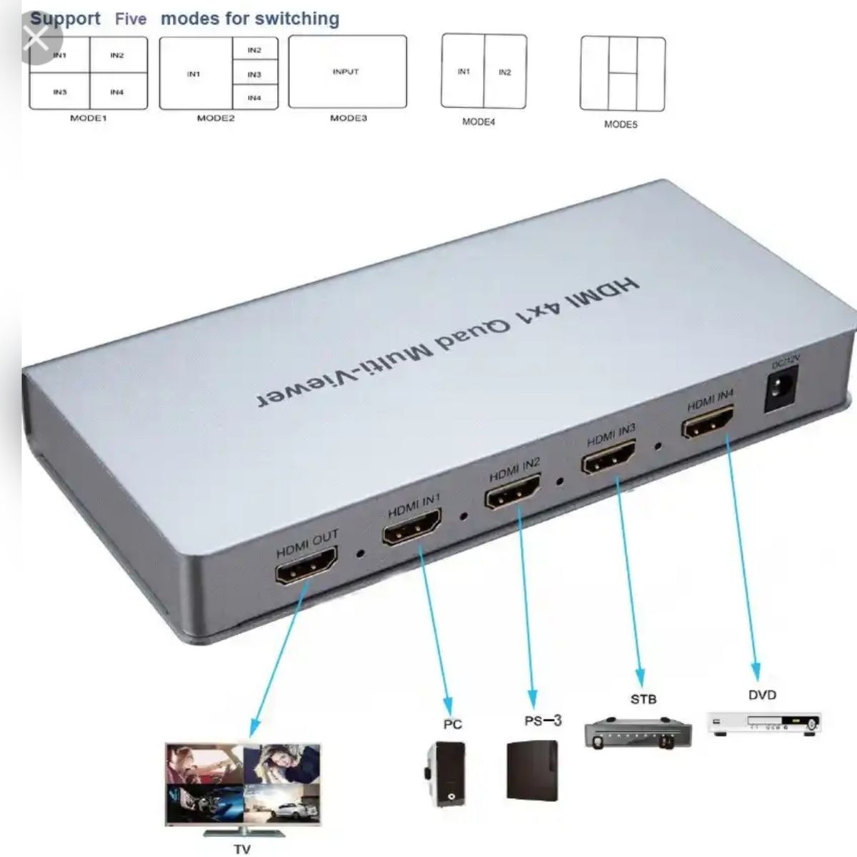 HDMI 4k Quad Splitter 4 Ways