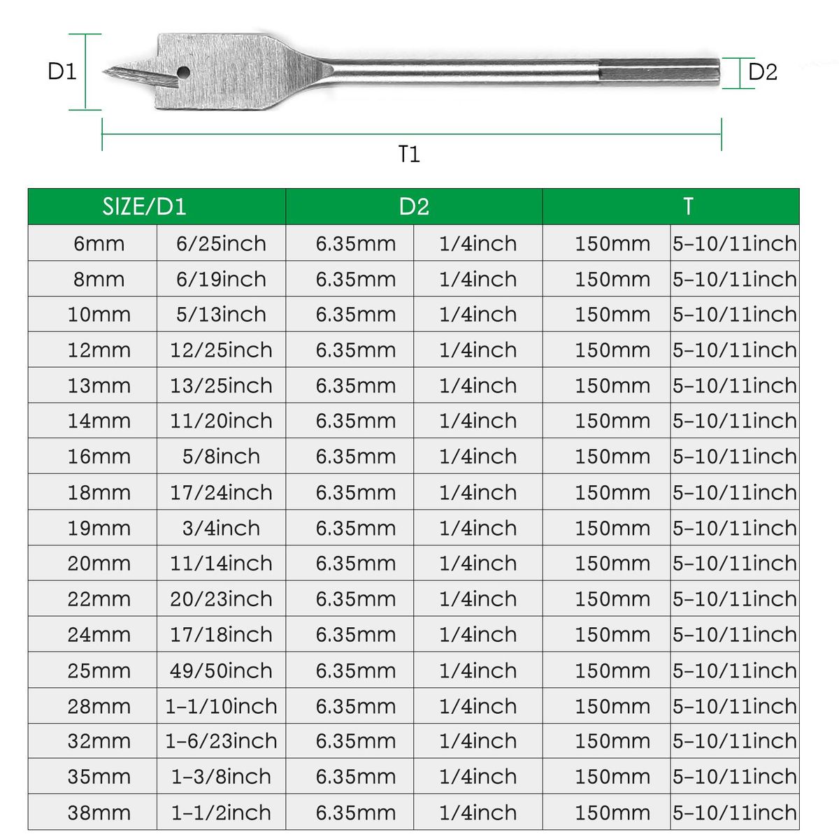 Wood Flat Drill Sets 6mm-38mm Steel Woodworking Spade Drill Bits Hex Shank Flat Drill Hole Puncher Sets Woodworking Tool