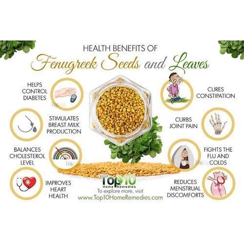 Organic Fenugreek Seeds Powder -100g