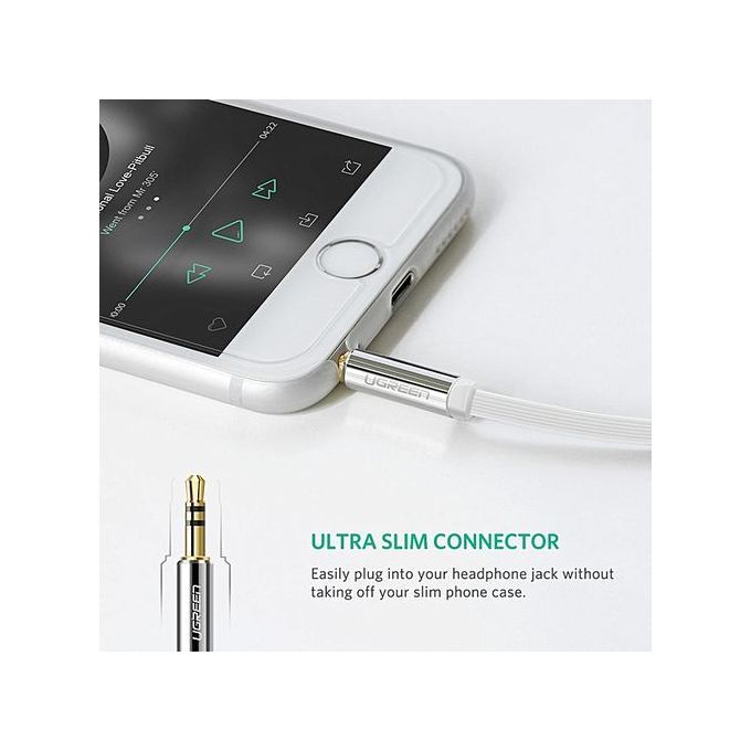 1.5 Meter 3.5mm Auxiliary Audio Jack To Jack Cable 90 Degree Right Angle For Apple IPhone, IPod, IPad, Samsung, Smartphones, Tablets And Speakers (White) By HonTai
