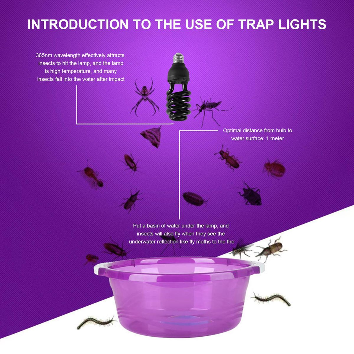 A C110V 20W Insects Trap Catcher Light Bulbs Spiral Shaped E27 Base Socket Holder 365NM Wavelength for Mosquitoes Gnats Moths Fruit Flies Farm Pound Portable