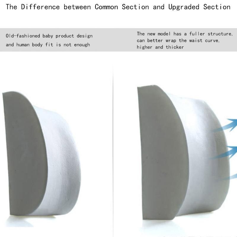 Memory Foam Seat Chair Lumbar Back Support Cushion Pillow For Office Home Car-Mesh