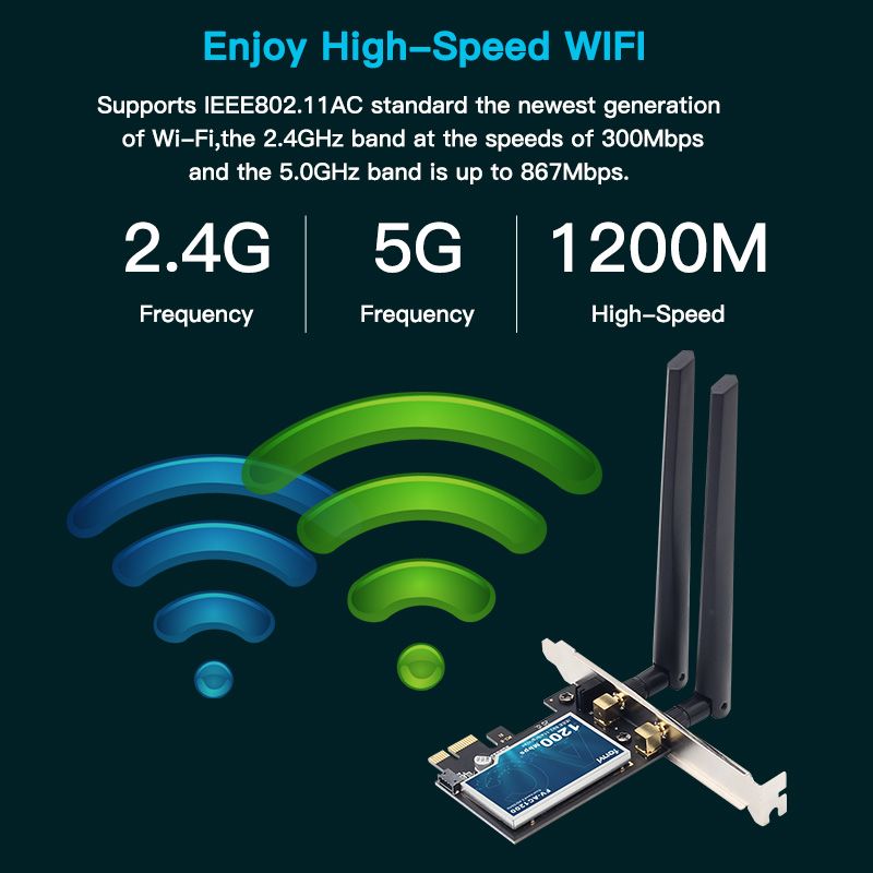 Dual Band 1200Mbps Wireless PCI-e Desktop 802.11ac Wlan