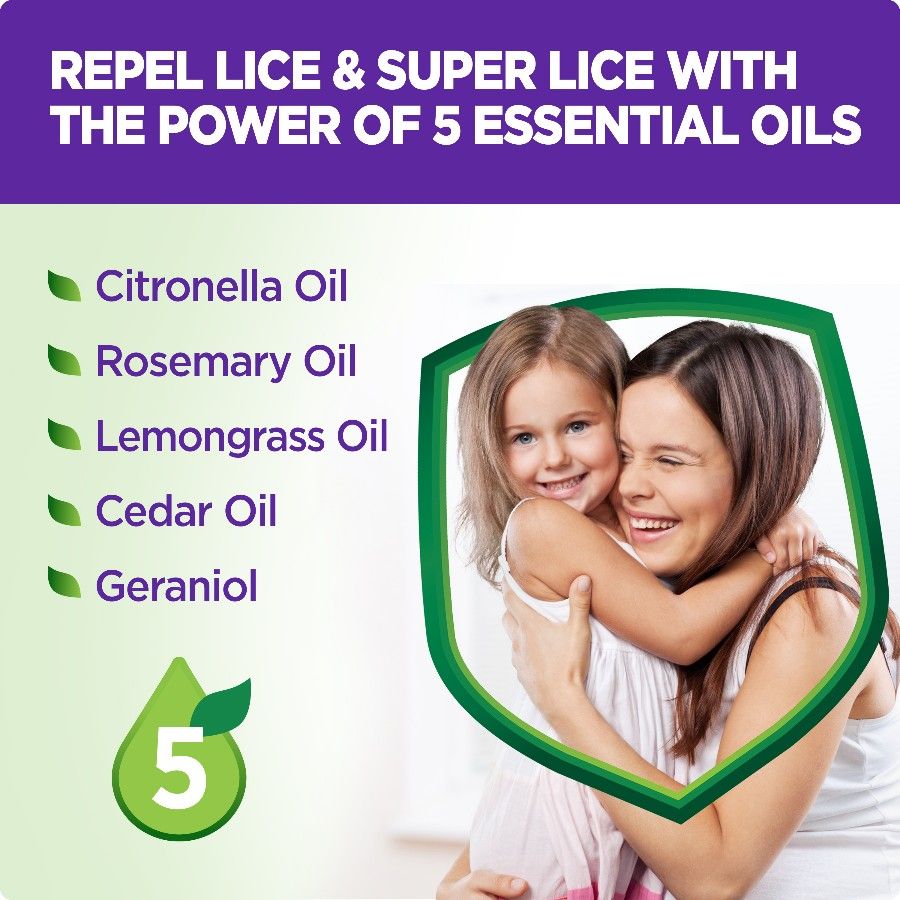Shampoo+Cond. In 1, Repels Lice & Super Lice