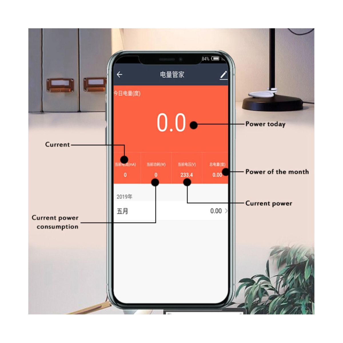 Single Phase Din Rail Wifi Smart Energy Meter Power Consumption Kwh Meter for SmartlifeTuya App Google Home