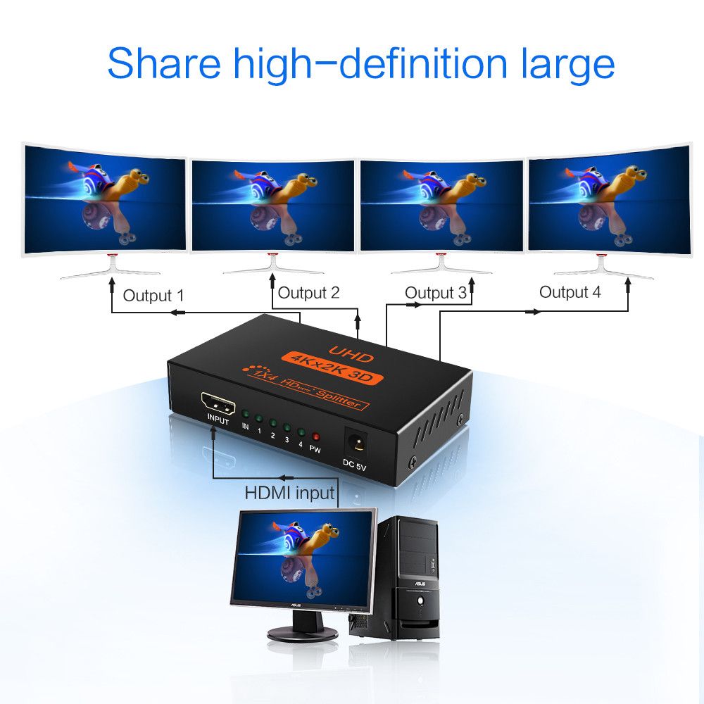 Ultra HD 4K 4 Port HDMI Splitter 1x4 Repeater Amplifier 1080P 3D Hub 1 In 4 Out