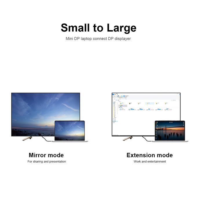 Mini DP To DP Adapter Cable 4K@60Hz Mini DisplayPort To