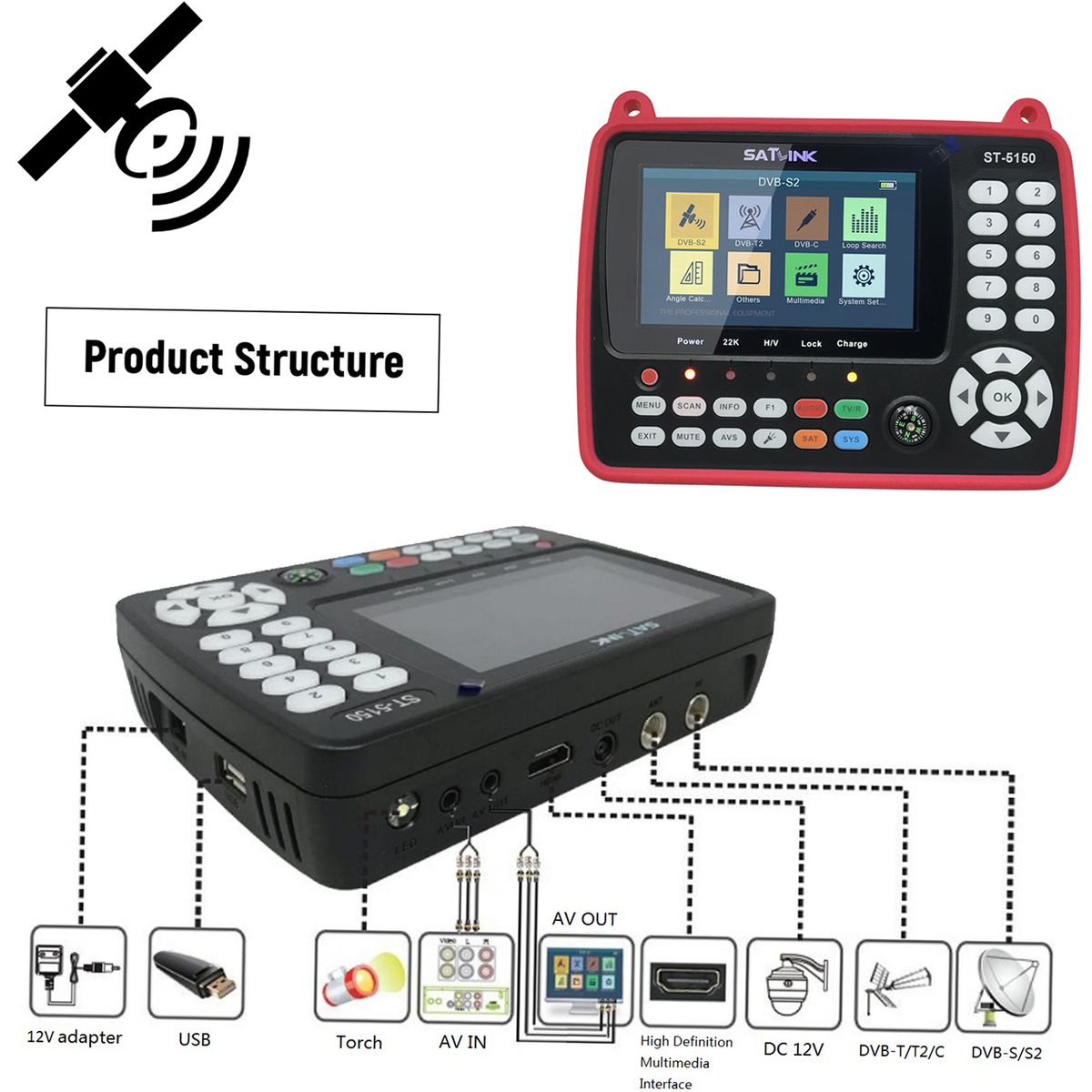 4.3" ST-5150DVB-S2/T2/C COMBO HD Satellite TV Signal Finder