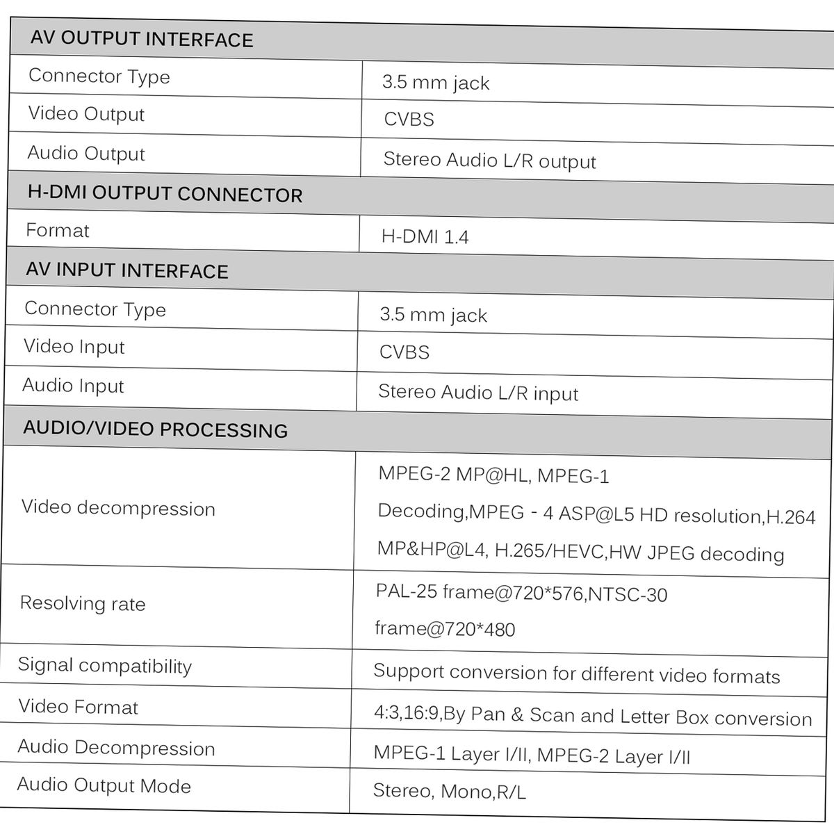 4.3" ST-5150DVB-S2/T2/C COMBO HD Satellite TV Signal Finder