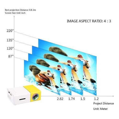 1080P FHD Portable Mini Projector LED, Mini Home Projector