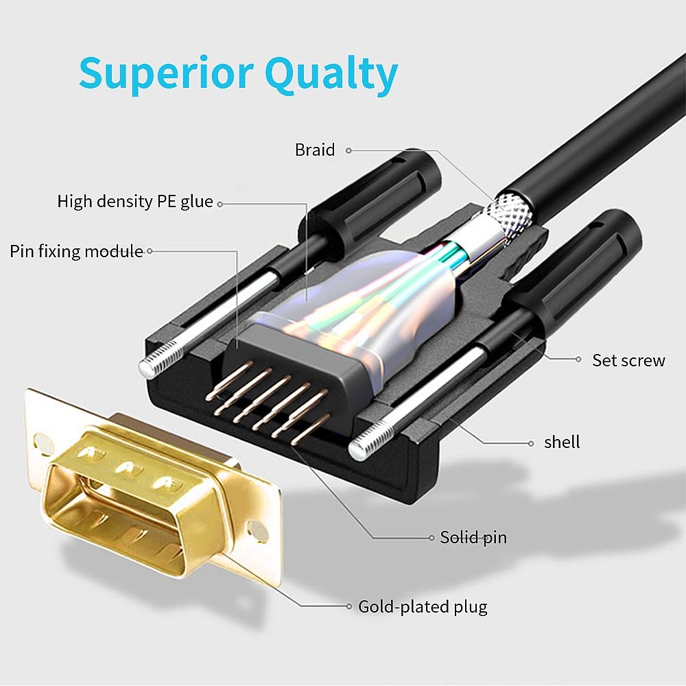 VGA To VGA Cable PC Computer Monitor Projector Male